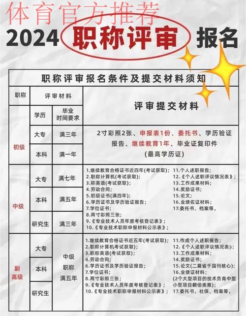 河南出台体育专业运动防护师职称申报评审标准